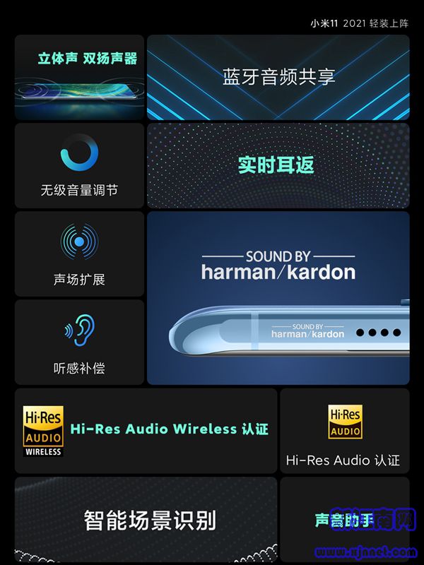 С��11��ʽ�l(f��)�����������ⶼ������������^�m(x��)�ͣ�