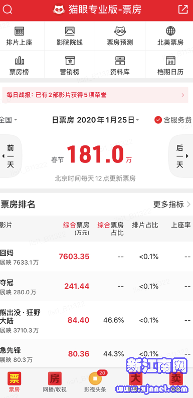 ���һƱ���䵭���ư��f ���勌���W(w��ng)����ȸ�