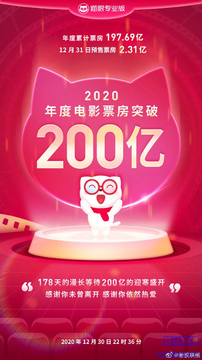 2020Ʊͻ200|˰ۡ31|һ